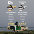 Naïa 10 (2023): Paddleboard Gonflable 10 Pieds Versatile Haut de Gamme - Quebec SUP